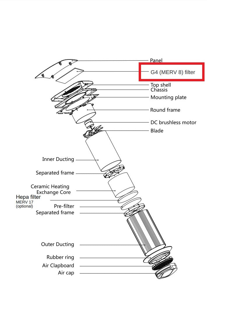 IV50G2 Replacement Filter