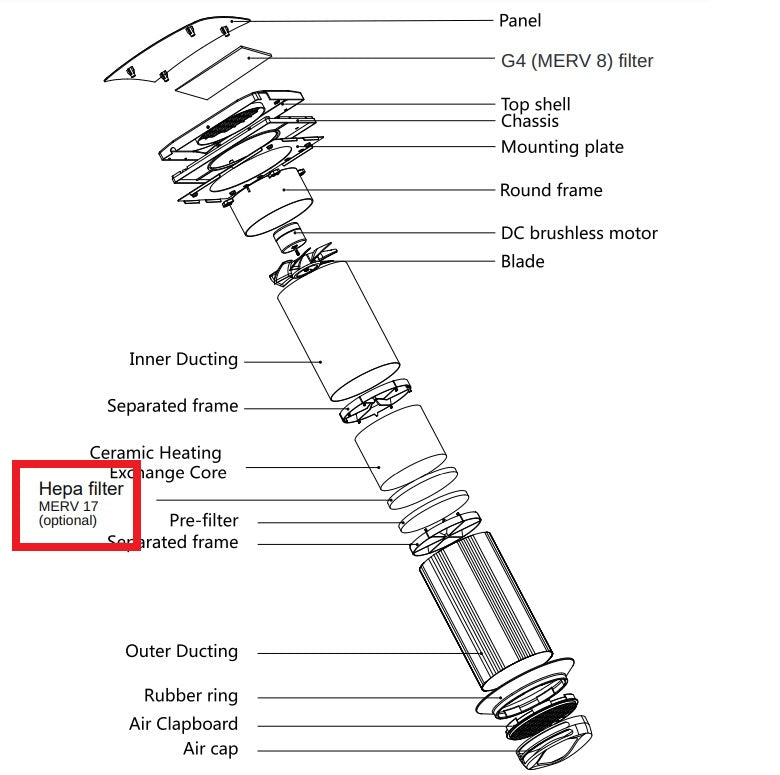 IV50 Replacement HEPA Filter